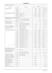 LV8044LP-TLM-E Datenblatt Seite 3