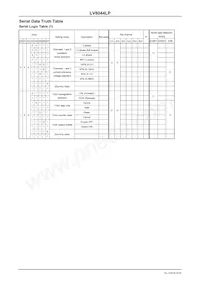LV8044LP-TLM-E Datasheet Pagina 9
