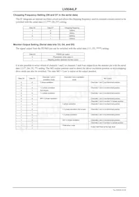 LV8044LP-TLM-E Datasheet Pagina 18