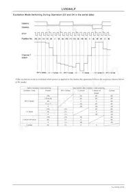LV8044LP-TLM-E Datasheet Page 20