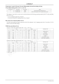 LV8044LP-TLM-E Datasheet Pagina 23