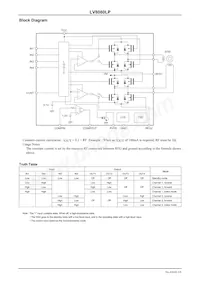 LV8080LP-E Datasheet Page 3