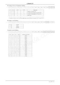 LV8481CS-TE-L-H Datasheet Page 11