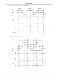 LV8743V-TLM-E Datenblatt Seite 16