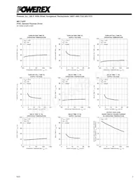 M81716FP Datenblatt Seite 3