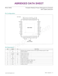 MAX14663ETL+ Datasheet Pagina 2