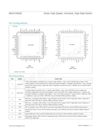 MAX14900EAGM+T Datasheet Page 11