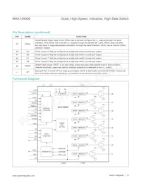 MAX14900EAGM+T Datasheet Page 13