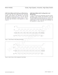 MAX14900EAGM+T Datasheet Page 18