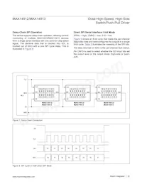 MAX14913AKN+T Datasheet Pagina 22