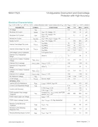 MAX17523ATE+T Datasheet Page 3