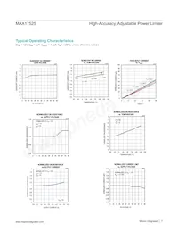 MAX17525ATP+T Datasheet Page 7