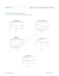MAX17525ATP+T Datasheet Page 9