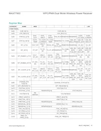 MAX77950EWW+ Datasheet Page 19