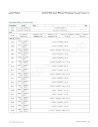 MAX77950EWW+ Datasheet Page 22