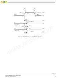 MC07XSC200EKR2 Datasheet Pagina 21