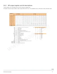 MC08XS6421EKR2 Datasheet Page 17