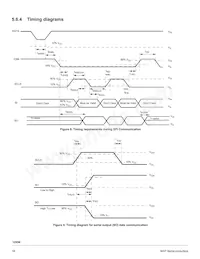 MC08XS6421EKR2 Datasheet Page 18