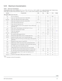 MC08XS6421EKR2 Datasheet Page 19