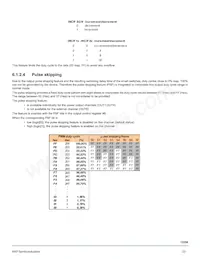 MC08XS6421EKR2 Datasheet Page 23