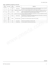 MC09XS3400AFKR2 Datasheet Page 6