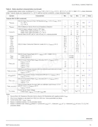 MC09XS3400AFKR2 Datasheet Page 10