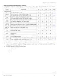 MC09XS3400AFKR2 Datasheet Page 14