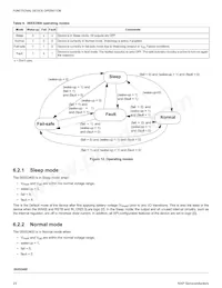 MC09XS3400AFKR2 Datasheet Page 23