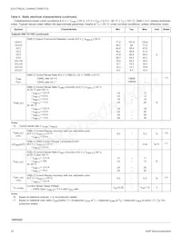 MC10XS3425EKR2 Datasheet Page 12