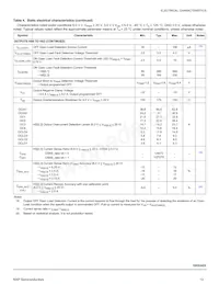 MC10XS3425EKR2 Datenblatt Seite 13