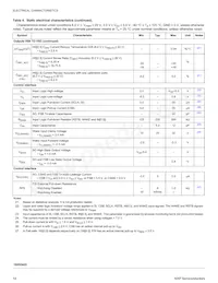 MC10XS3425EKR2 Datasheet Page 14