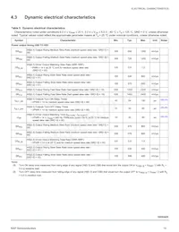 MC10XS3425EKR2 Datasheet Page 15