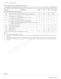 MC10XS3425EKR2 Datasheet Page 16