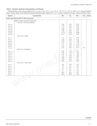 MC10XS3425EKR2 Datasheet Page 17