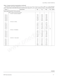 MC10XS3425EKR2 Datasheet Pagina 17