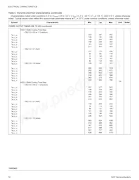 MC10XS3425EKR2 Datasheet Pagina 18