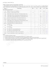 MC10XS3425EKR2 Datasheet Pagina 20