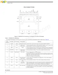 MC10XS3535PNAR2 Datasheet Pagina 4