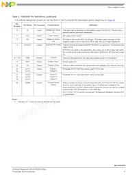 MC10XS3535PNAR2 Datasheet Page 5