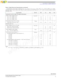 MC10XS3535PNAR2 Datasheet Page 9