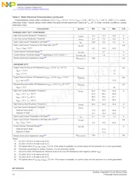 MC10XS3535PNAR2 Datasheet Page 12