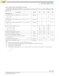 MC10XS3535PNAR2 Datasheet Page 13