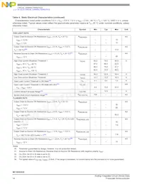 MC10XS3535PNAR2 Datasheet Page 14