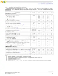 MC10XS3535PNAR2 Datasheet Page 15