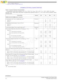 MC10XS3535PNAR2 Datasheet Page 16