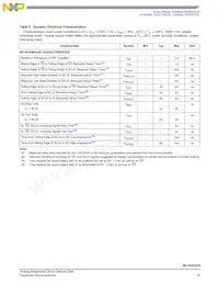 MC10XS3535PNAR2 Datasheet Page 19