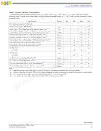 MC10XS3535PNAR2 Datasheet Pagina 19