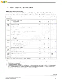 MC10XSC425EKR2 Datasheet Page 11