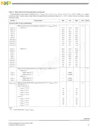 MC10XSC425EKR2 Datasheet Page 13
