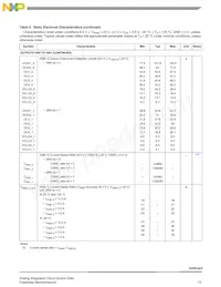 MC10XSC425EKR2 Datenblatt Seite 13